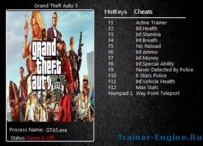Трейнеры и читы для Grand Theft Auto V